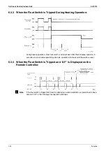 Preview for 151 page of Daikin VRV III REYQ10PY1 Service Manual