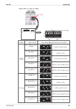 Preview for 196 page of Daikin VRV III REYQ10PY1 Service Manual