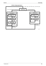 Preview for 200 page of Daikin VRV III REYQ10PY1 Service Manual