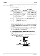 Preview for 211 page of Daikin VRV III REYQ10PY1 Service Manual