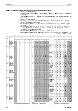 Preview for 213 page of Daikin VRV III REYQ10PY1 Service Manual