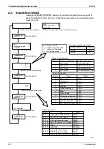 Preview for 231 page of Daikin VRV III REYQ10PY1 Service Manual