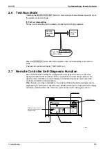 Preview for 234 page of Daikin VRV III REYQ10PY1 Service Manual