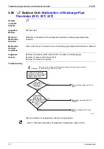 Preview for 283 page of Daikin VRV III REYQ10PY1 Service Manual