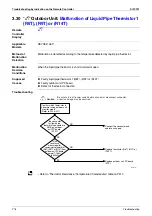 Preview for 287 page of Daikin VRV III REYQ10PY1 Service Manual