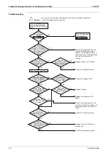 Preview for 323 page of Daikin VRV III REYQ10PY1 Service Manual