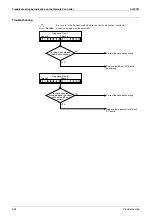 Preview for 339 page of Daikin VRV III REYQ10PY1 Service Manual