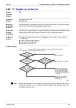 Preview for 344 page of Daikin VRV III REYQ10PY1 Service Manual