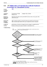 Preview for 348 page of Daikin VRV III REYQ10PY1 Service Manual