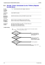 Preview for 357 page of Daikin VRV III REYQ10PY1 Service Manual