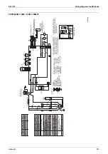 Preview for 398 page of Daikin VRV III REYQ10PY1 Service Manual