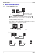 Preview for 421 page of Daikin VRV III REYQ10PY1 Service Manual