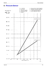 Preview for 430 page of Daikin VRV III REYQ10PY1 Service Manual