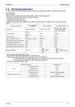 Preview for 124 page of Daikin VRV III RXYQ5-54PY1 Service Manual