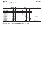 Preview for 17 page of Daikin VRV IV REYQ-TAYCA Design Manual