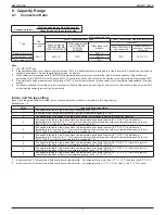 Preview for 19 page of Daikin VRV IV REYQ-TAYCA Design Manual