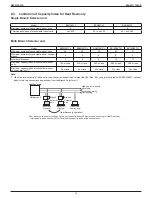 Preview for 21 page of Daikin VRV IV REYQ-TAYCA Design Manual