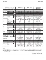 Preview for 23 page of Daikin VRV IV REYQ-TAYCA Design Manual