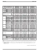 Preview for 25 page of Daikin VRV IV REYQ-TAYCA Design Manual