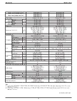 Preview for 26 page of Daikin VRV IV REYQ-TAYCA Design Manual