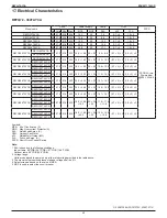 Preview for 42 page of Daikin VRV IV REYQ-TAYCA Design Manual