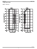 Preview for 43 page of Daikin VRV IV REYQ-TAYCA Design Manual