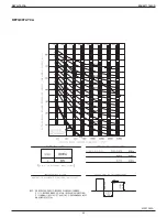 Preview for 46 page of Daikin VRV IV REYQ-TAYCA Design Manual