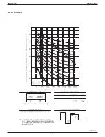 Preview for 48 page of Daikin VRV IV REYQ-TAYCA Design Manual