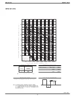 Preview for 49 page of Daikin VRV IV REYQ-TAYCA Design Manual