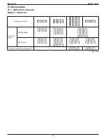 Preview for 50 page of Daikin VRV IV REYQ-TAYCA Design Manual