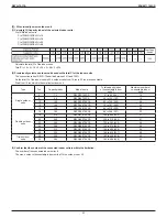 Preview for 54 page of Daikin VRV IV REYQ-TAYCA Design Manual