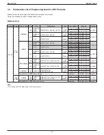 Preview for 75 page of Daikin VRV IV REYQ-TAYCA Design Manual