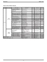 Preview for 76 page of Daikin VRV IV REYQ-TAYCA Design Manual