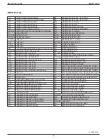 Preview for 51 page of Daikin VRV IV REYQ72TATJA Design Manual