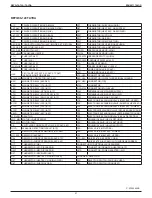 Preview for 59 page of Daikin VRV IV REYQ72TATJA Design Manual