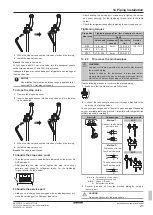 Preview for 21 page of Daikin VRV IV RKXYQ5T8Y1B Series Installation And Operation Manual