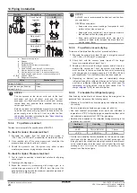 Preview for 24 page of Daikin VRV IV RKXYQ5T8Y1B Series Installation And Operation Manual