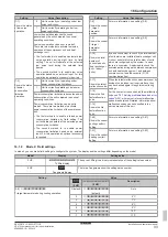 Preview for 33 page of Daikin VRV IV RKXYQ5T8Y1B Series Installation And Operation Manual