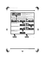 Preview for 56 page of Daikin VRV K Manual