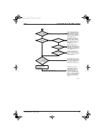 Preview for 145 page of Daikin VRV K Manual