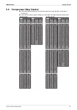 Preview for 63 page of Daikin VRV RXYMQ-A Series Service Manual