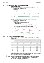 Preview for 64 page of Daikin VRV RXYMQ-A Series Service Manual