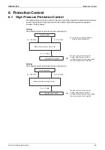 Preview for 65 page of Daikin VRV RXYMQ-A Series Service Manual