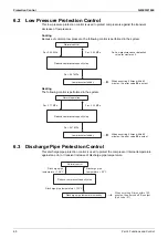 Preview for 66 page of Daikin VRV RXYMQ-A Series Service Manual