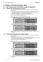 Preview for 74 page of Daikin VRV RXYMQ-A Series Service Manual