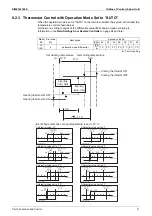 Preview for 77 page of Daikin VRV RXYMQ-A Series Service Manual