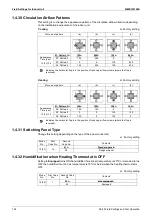 Preview for 110 page of Daikin VRV RXYMQ-A Series Service Manual