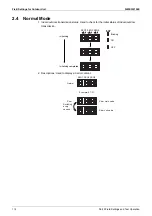 Preview for 120 page of Daikin VRV RXYMQ-A Series Service Manual