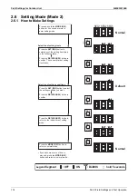 Preview for 124 page of Daikin VRV RXYMQ-A Series Service Manual