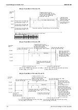 Preview for 138 page of Daikin VRV RXYMQ-A Series Service Manual